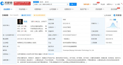优信二手车因计算机软件技术开发合同纠纷被强制执行170万