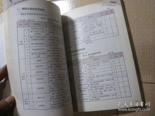 餐饮企业数字化管理 绩效、薪酬与软件技术融合创新
